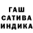 Cannafood конопля Alina Davydova